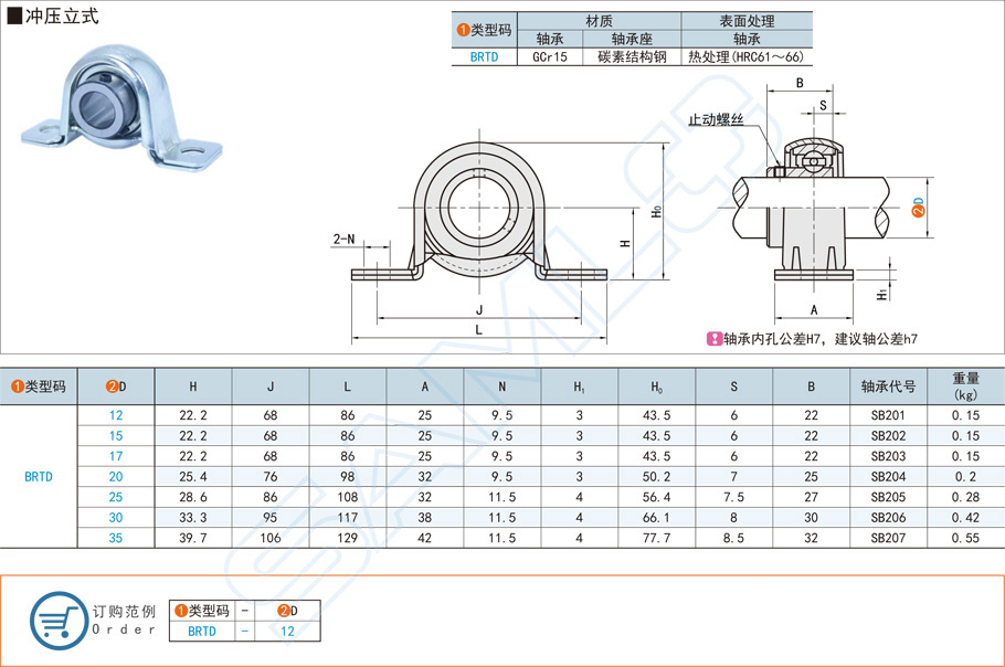 帶座軸承，外球面球軸承，沖壓立式軸承
