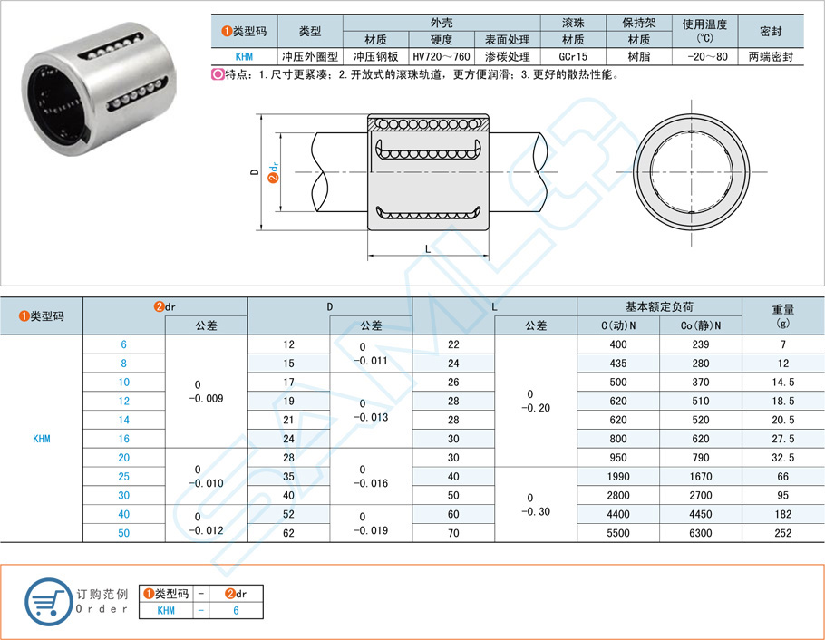 沖壓外圈型直線軸承