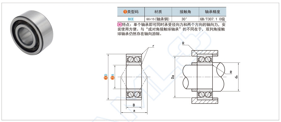 雙列角接觸球軸承最常見(jiàn)的故障問(wèn)題