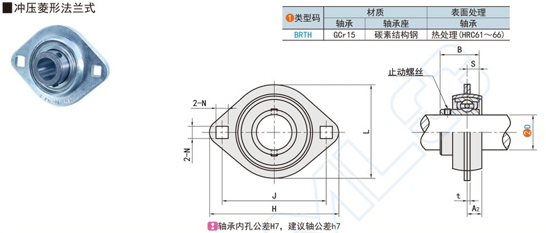 帶沖壓菱形座外球面球軸承的應(yīng)用領(lǐng)域