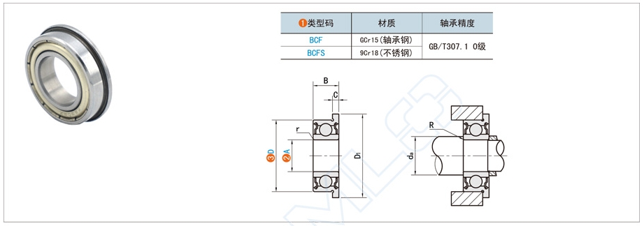 法蘭深溝球軸承的安裝小技巧