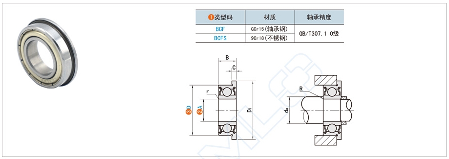 法蘭深溝球軸承的潤(rùn)滑效果怎么樣