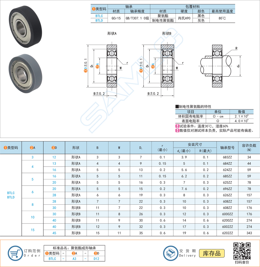 聚氨酯成形軸承的耐腐蝕性如何