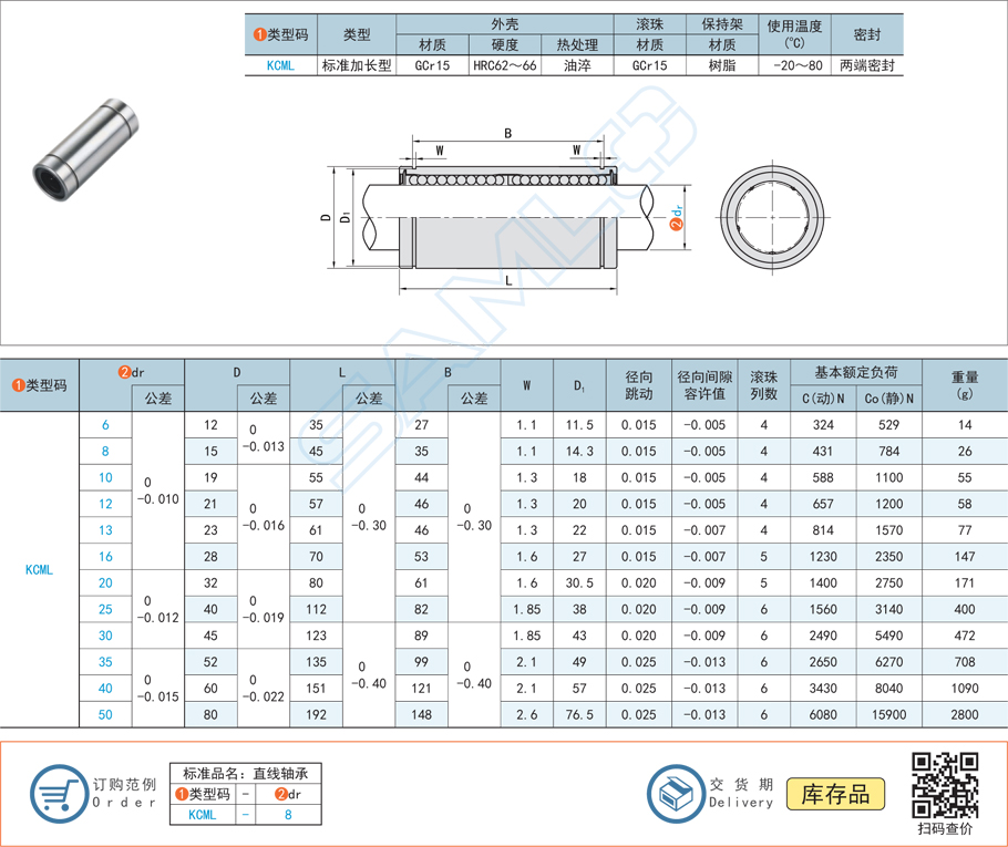 直線軸承保持架如何設(shè)計好