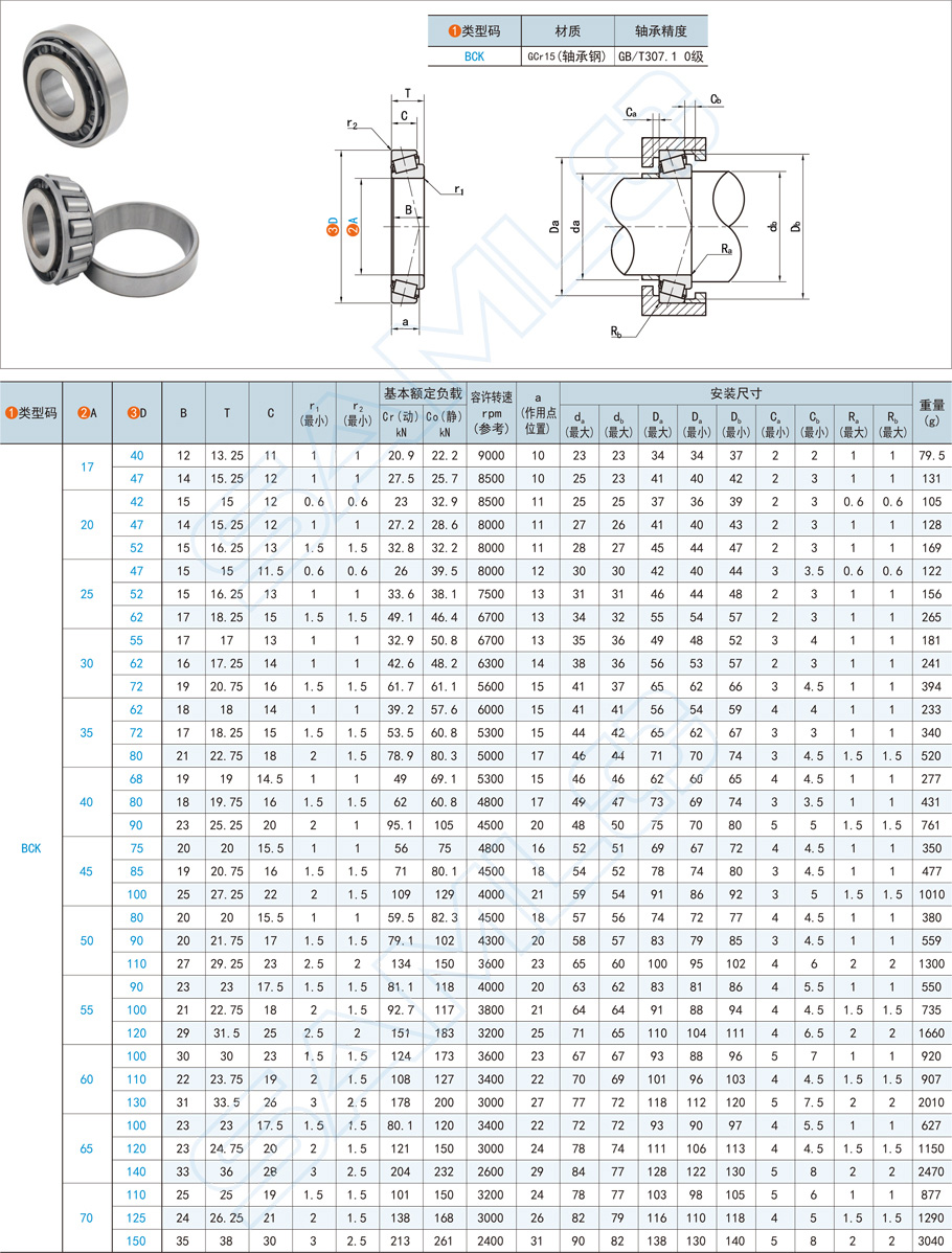 如何計(jì)算圓錐滾子軸承的接觸角