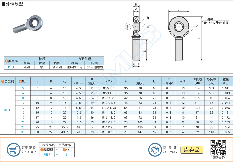 如何計算桿端軸承的預緊力 如何計算桿端軸承的預緊力