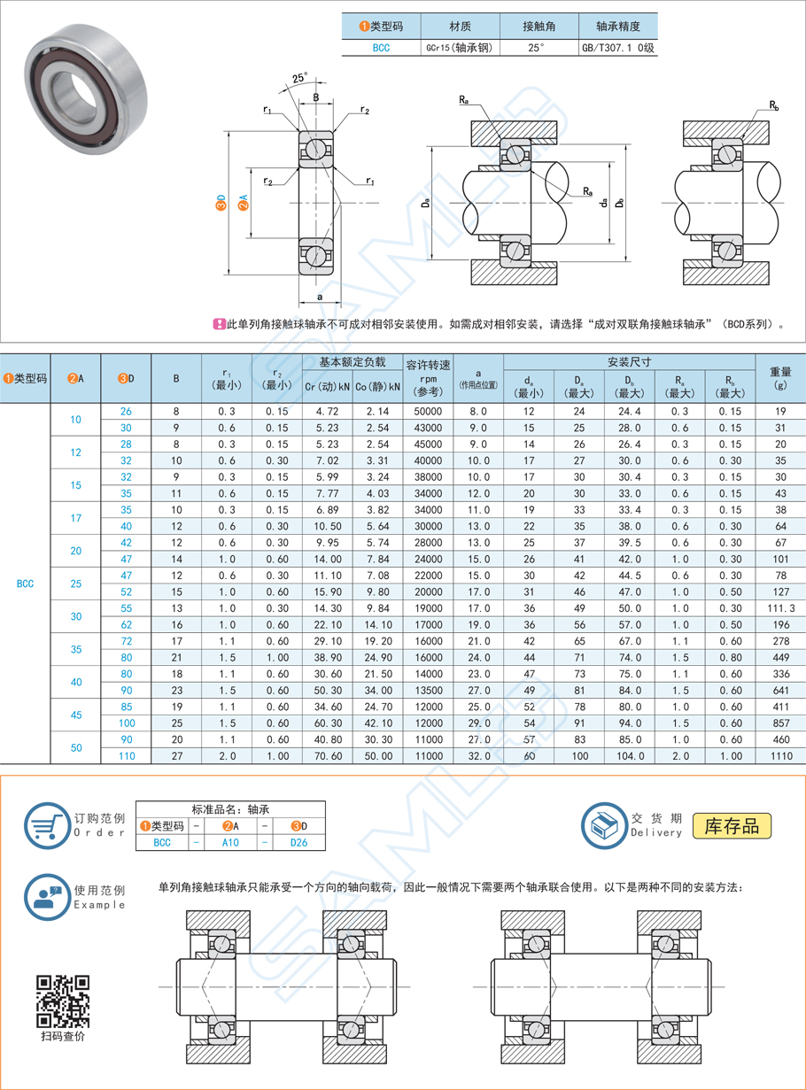 角接觸球軸承的尺寸和型號(hào)有哪些