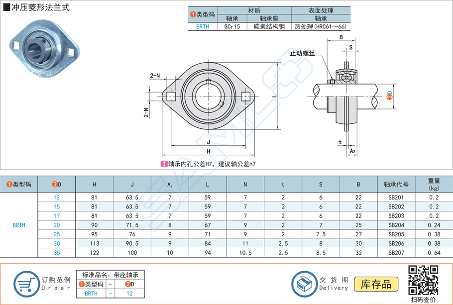 沖壓菱形法蘭式帶座外球面球軸承規(guī)格型號大全 沖壓菱形法蘭式帶座外球面球軸承規(guī)格型號大全