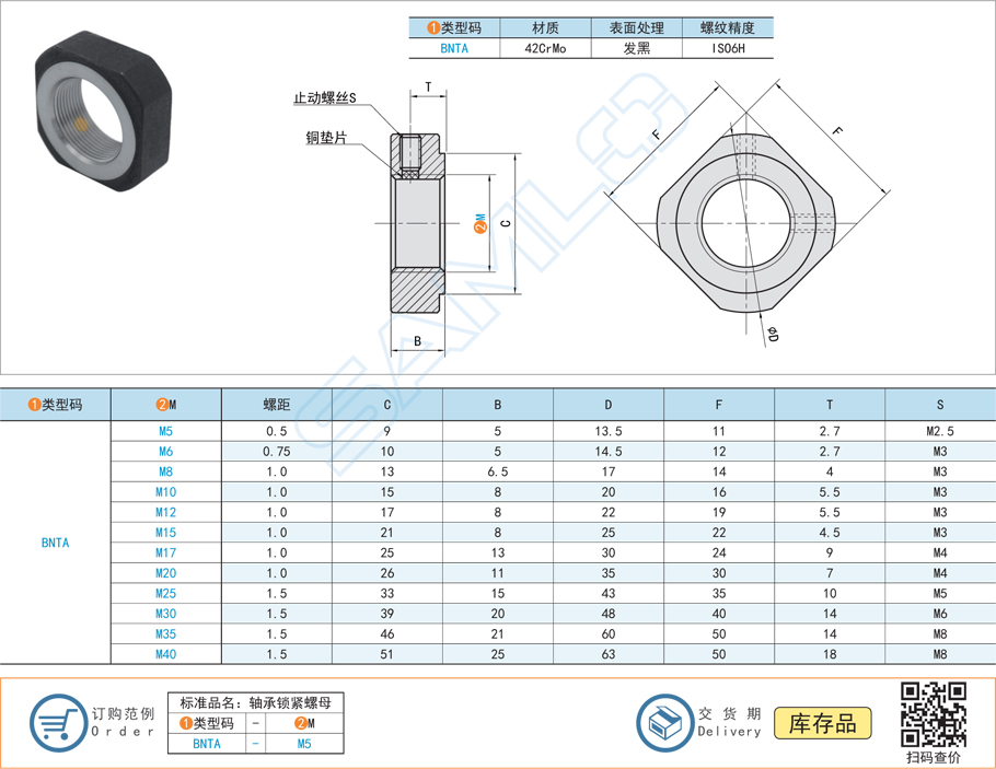 軸承鎖緊螺母外觀材料要求
