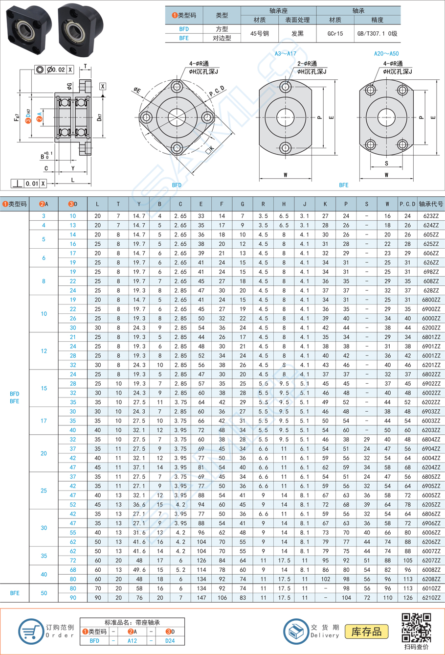 帶座深溝球軸承的沉孔深怎么設(shè)計(jì)