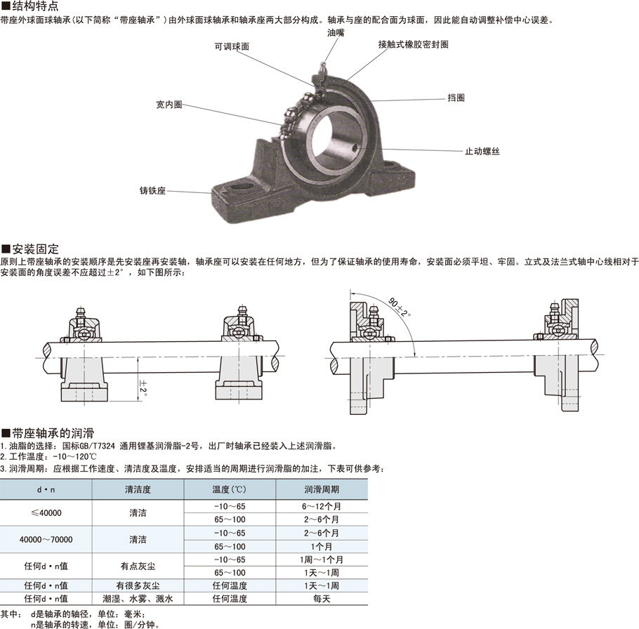 帶座軸承的工作溫度要求