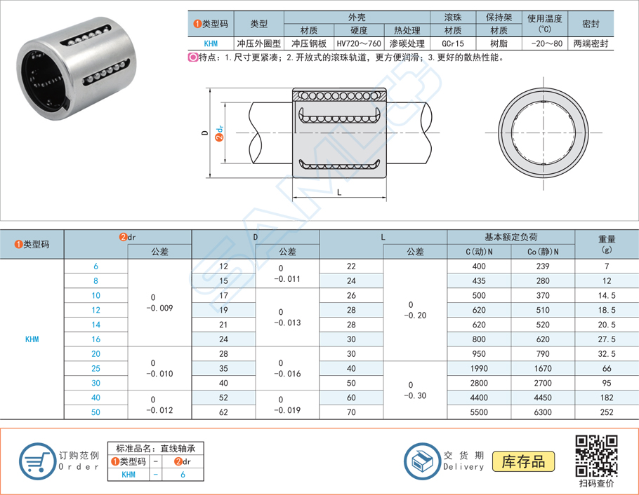 直線軸承的工作行程怎么設(shè)計 直線軸承的工作行程怎么設(shè)計