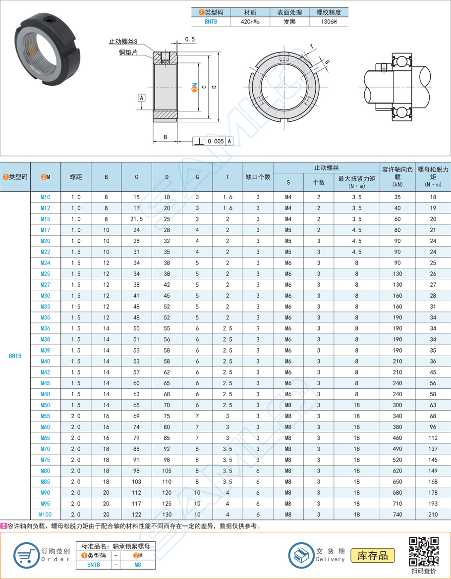 圓形軸承鎖緊螺母都有哪些規(guī)格型號(hào)