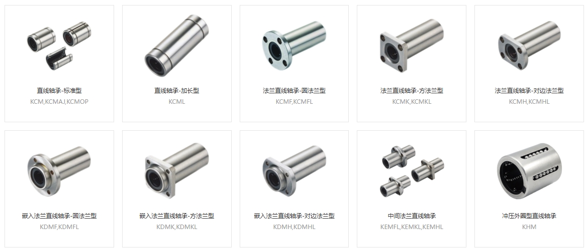 直線(xiàn)軸承的選型流程