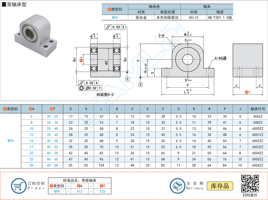 帶座軸承能否長期高速運轉(zhuǎn)