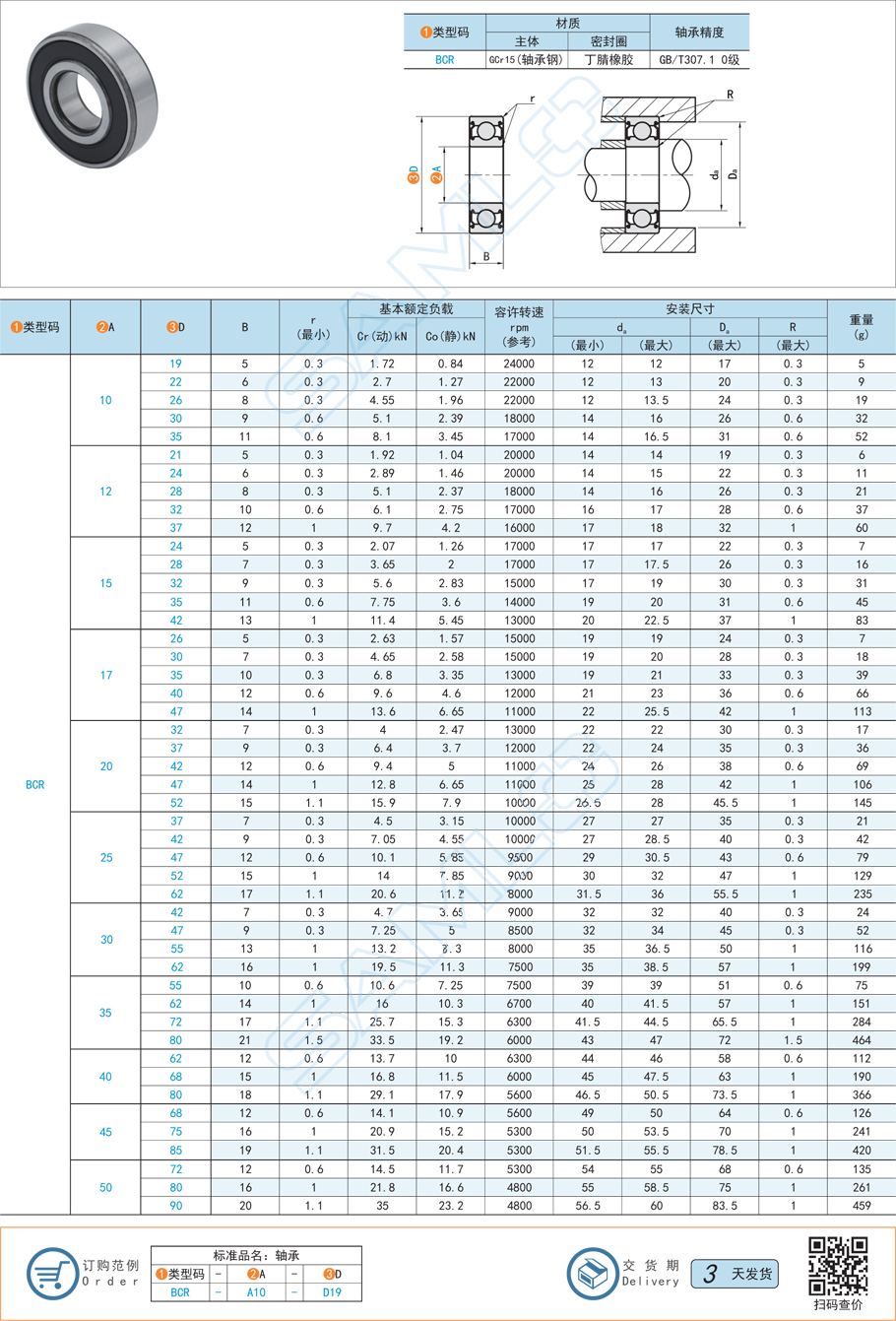 深溝球軸承，軸向間隙，軸承間隙修正