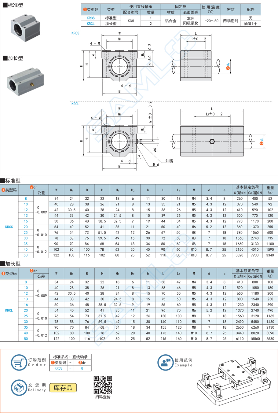 直線軸承潤(rùn)滑，軸承潤(rùn)滑方式