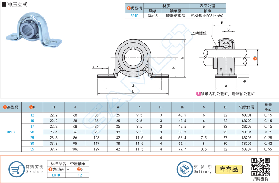 軸承過度壓入，軸承潛在問題