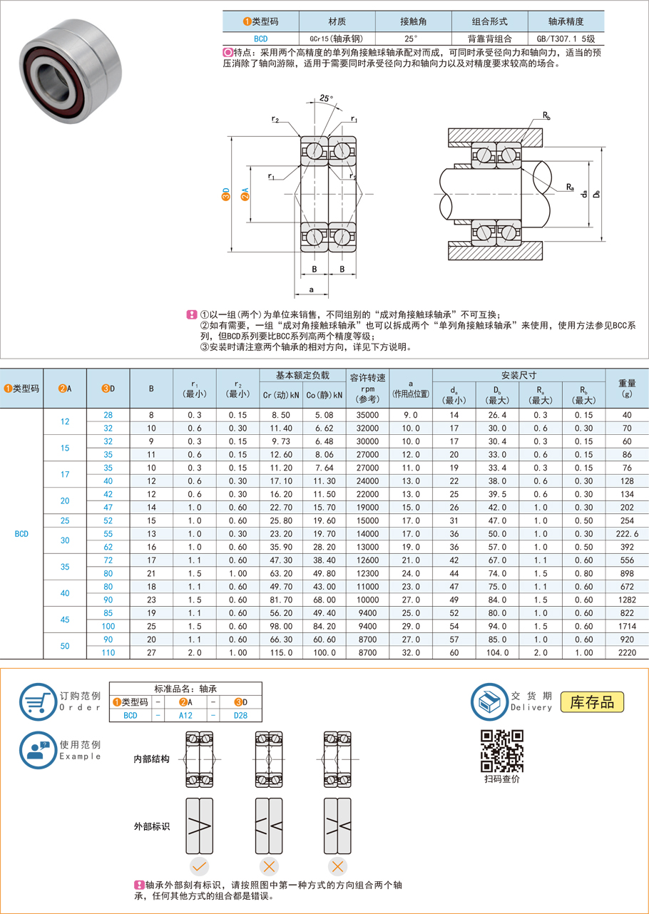 極限轉(zhuǎn)速如何影響軸承選擇
