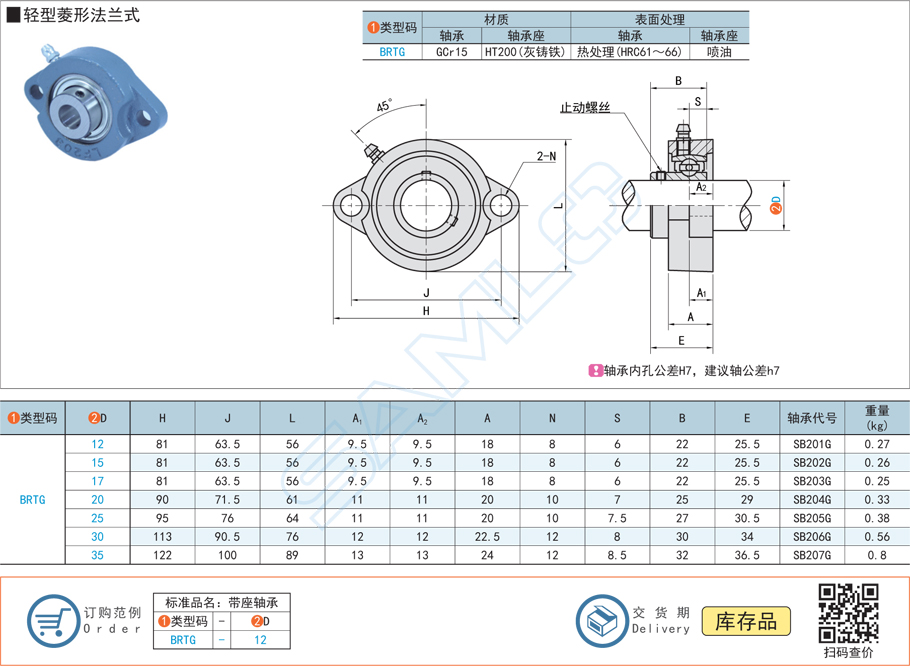 軸承座與機(jī)架連接的剛性如何保證