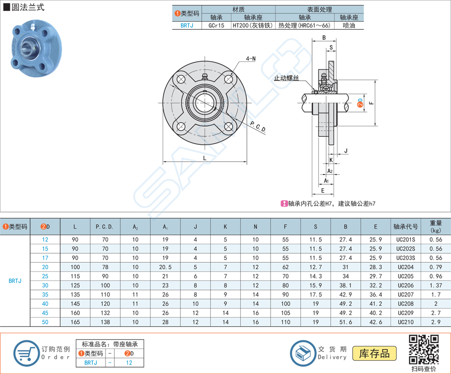 軸承座螺栓，軸承緊固螺栓，螺栓擰緊順序